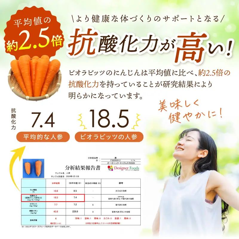 【先行予約（2026年12月上旬～順次発送）】有機にんじん5kg｜にんじんジュースにも