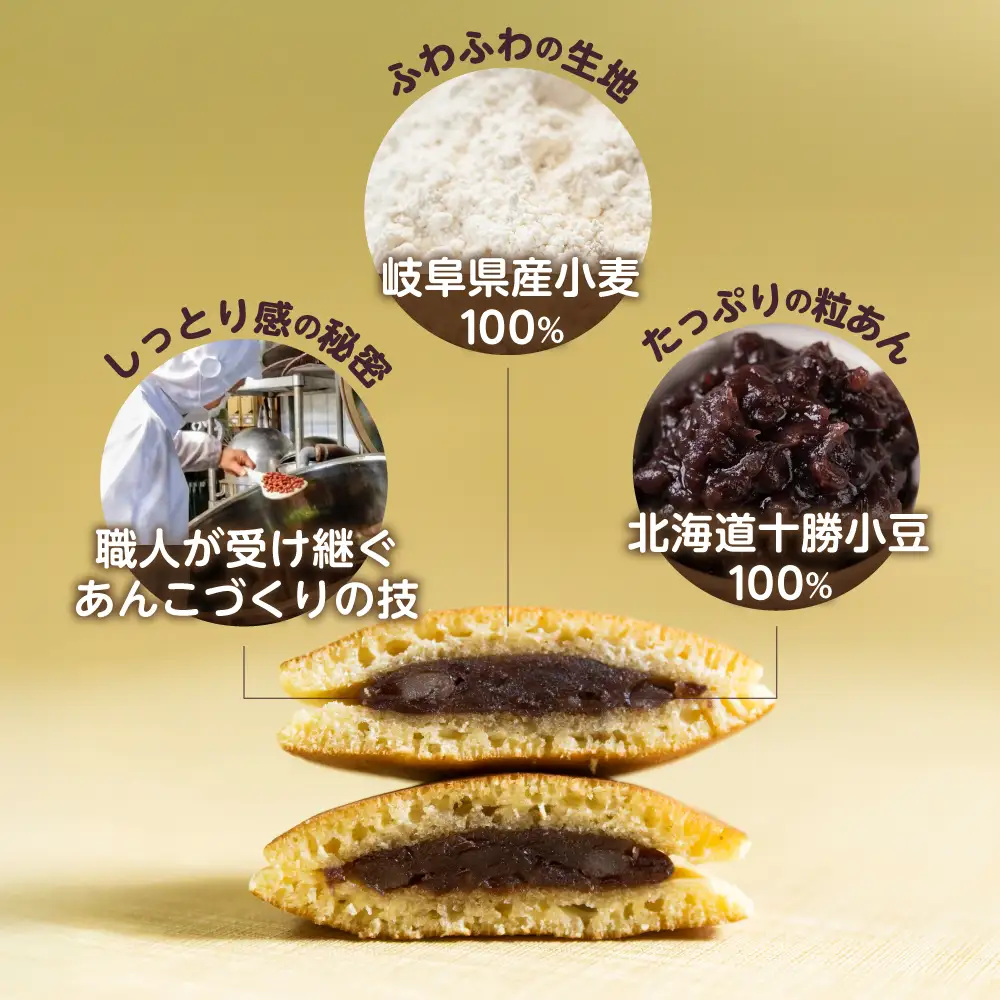 訳あり あんこや自慢のどら焼き 20個｜どら焼き