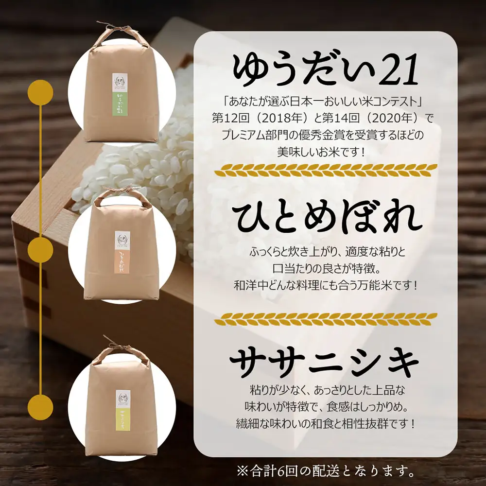 【定期便】【令和7年産/8年産】 庄内町産 5kg×6ヶ月 毎月 1種 計30kg 食べ比べ 雪若丸 つや姫 はえぬき ゆうだい21 ひとめぼれ ササニシキ 金賞受賞農家 ブランド米 吉祥ファーム【9月中旬発送】