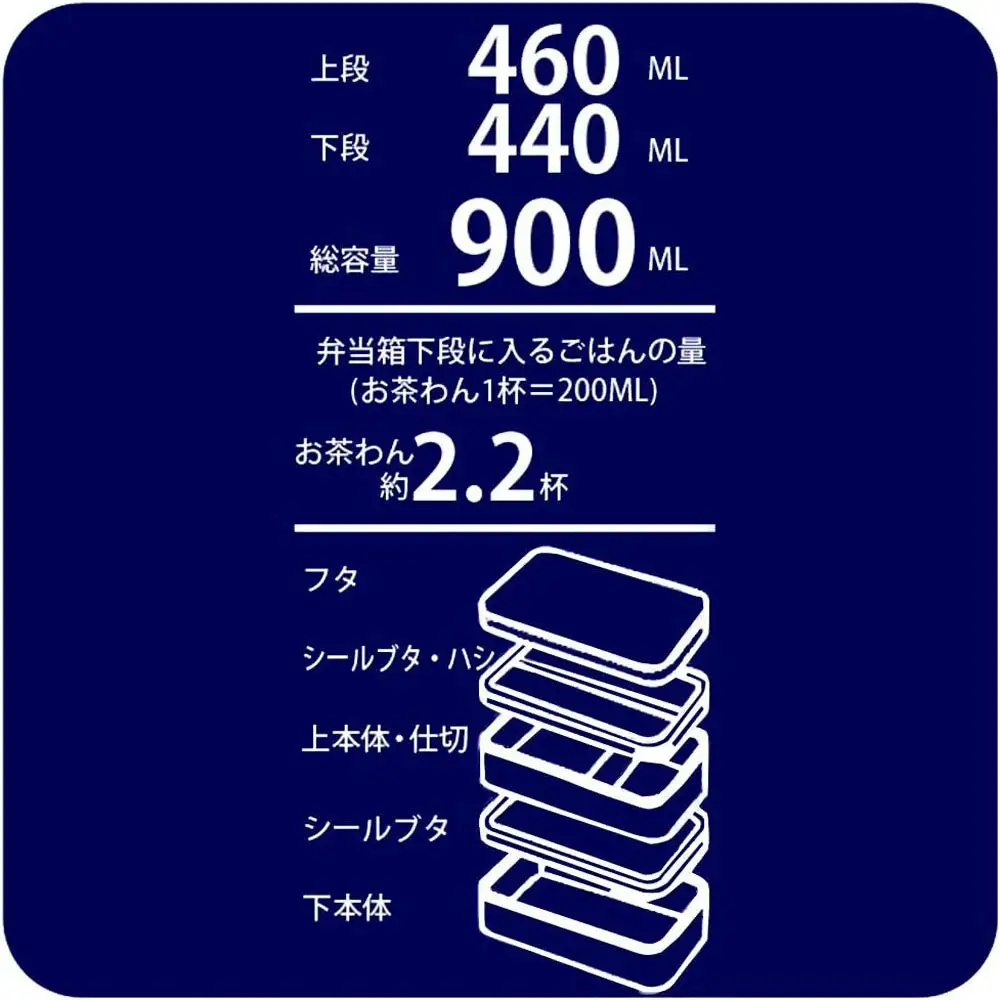 食洗機対応 箸付き お弁当箱 2段 スリム 900ml 日本製 SSLW9 マスターピース