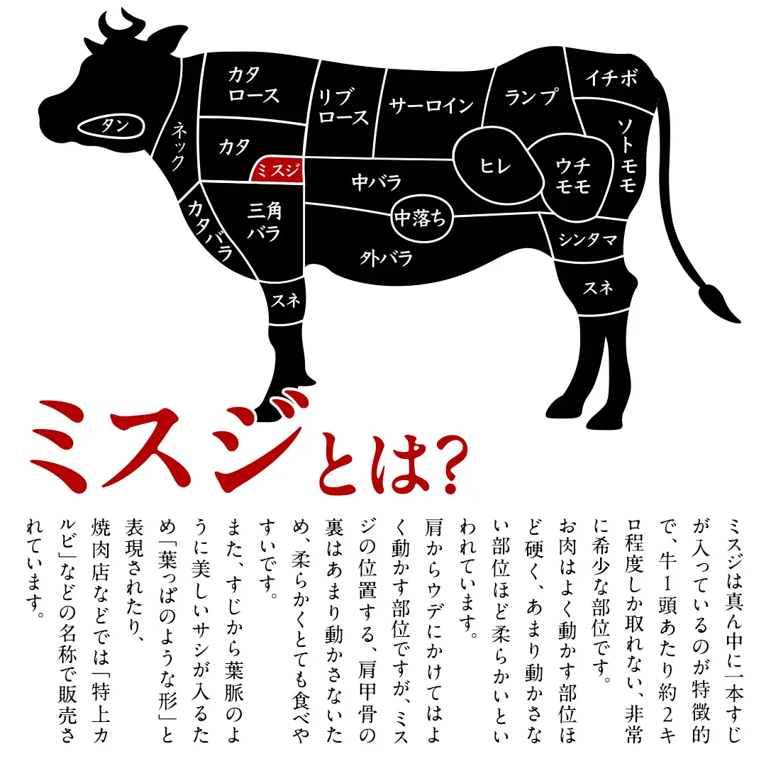【 常陸牛 】ミスジ ステーキ 500g (3～5枚) (茨城県共通返礼品) 