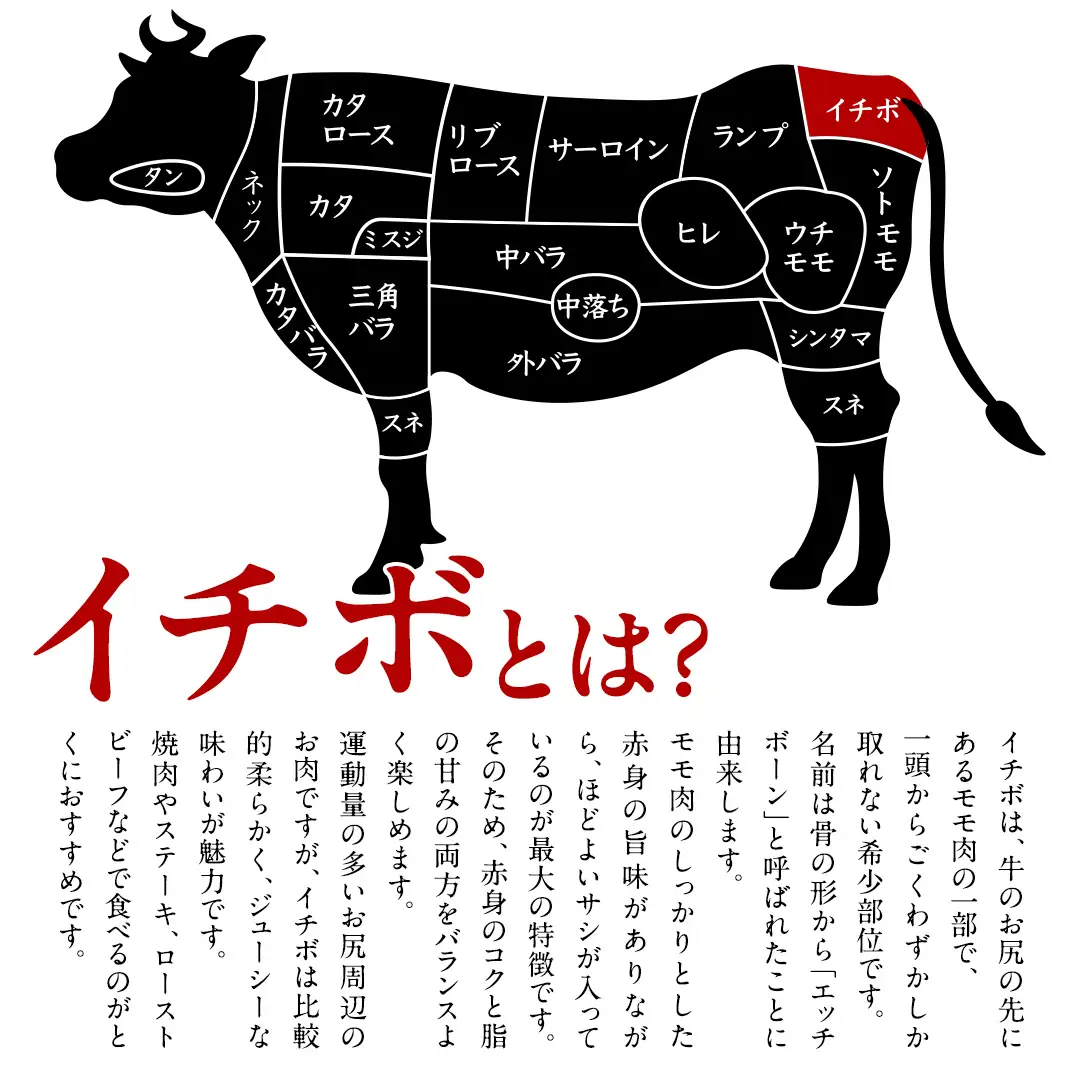 【 常陸牛 】イチボ ステーキ 300g (2～3枚) (茨城県共通返礼品)