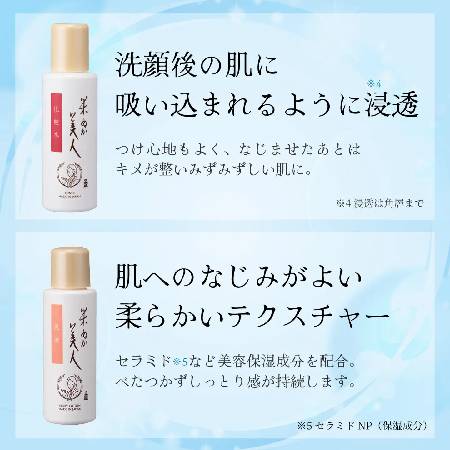 日本盛 米ぬか美人 化粧水120ml＆乳液100mlセット