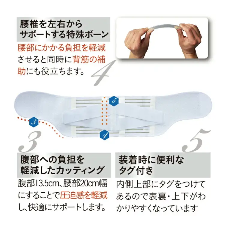 コルセット 中山式 標準タイプ コルセット 〈サイズ：3L〉