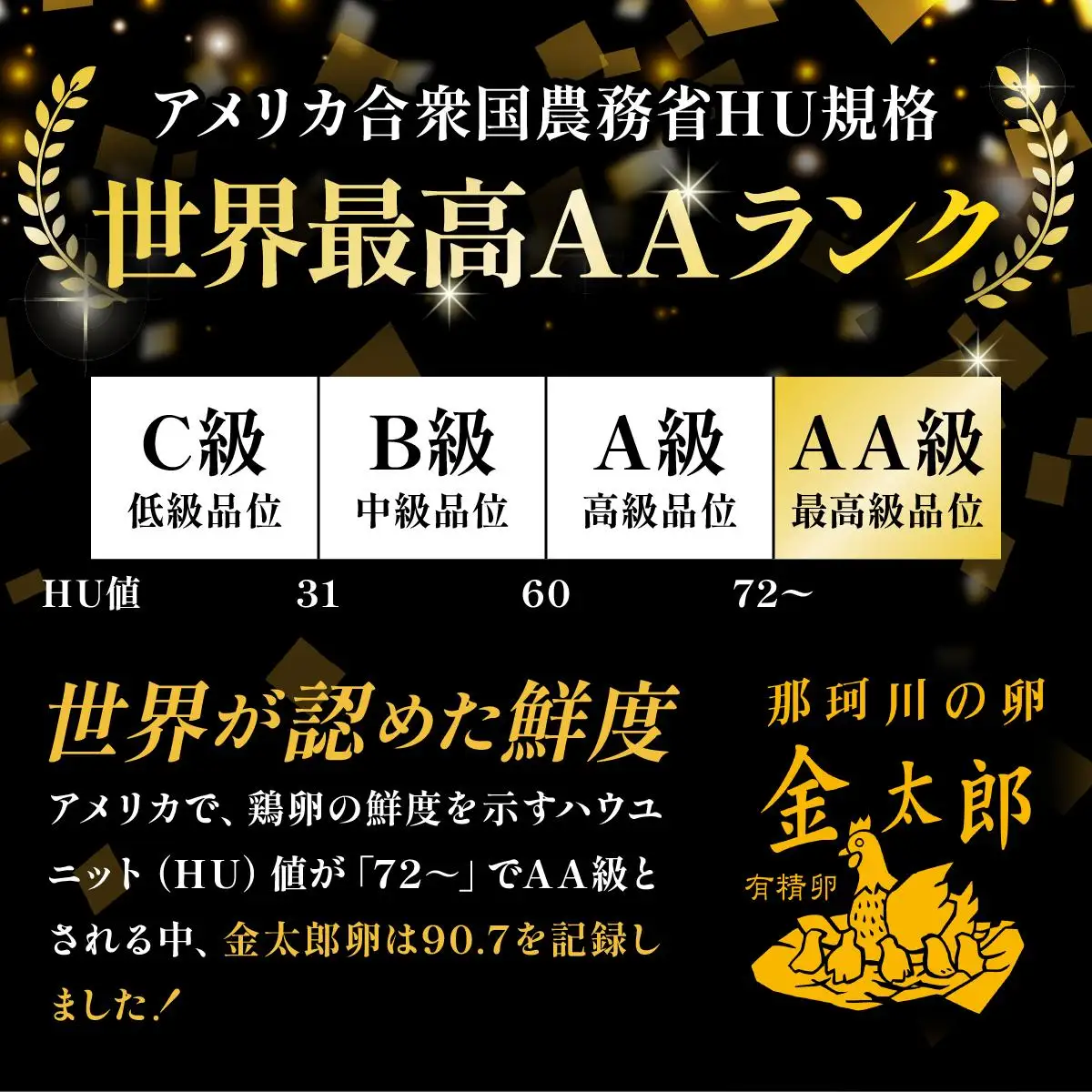  【訳あり】鮮度AA級の世界最高ランク 金太郎卵 平飼い たまご 24個（6個×4パック）