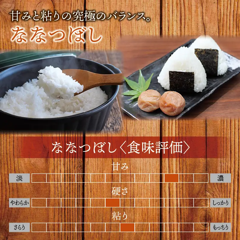 【令和7年産】ゆめぴりか ななつぼし 10キロ（5kg×2） 【sun400-set-yume5-nana5-R7】 