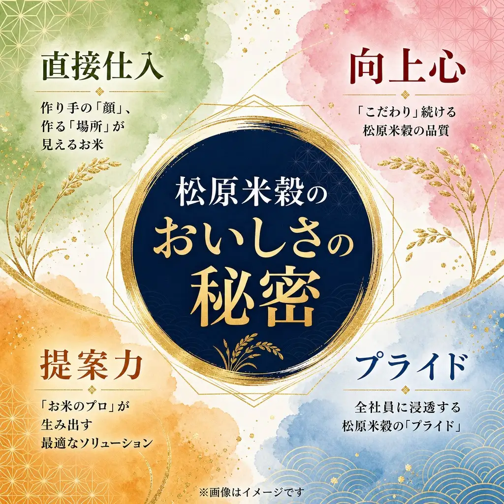 【6回定期便/毎月】 北海道 ゆめぴりか 精米 10kg（5kg×2袋） | 白米 お米 米 北海道産 コメ | 株式会社松原米穀