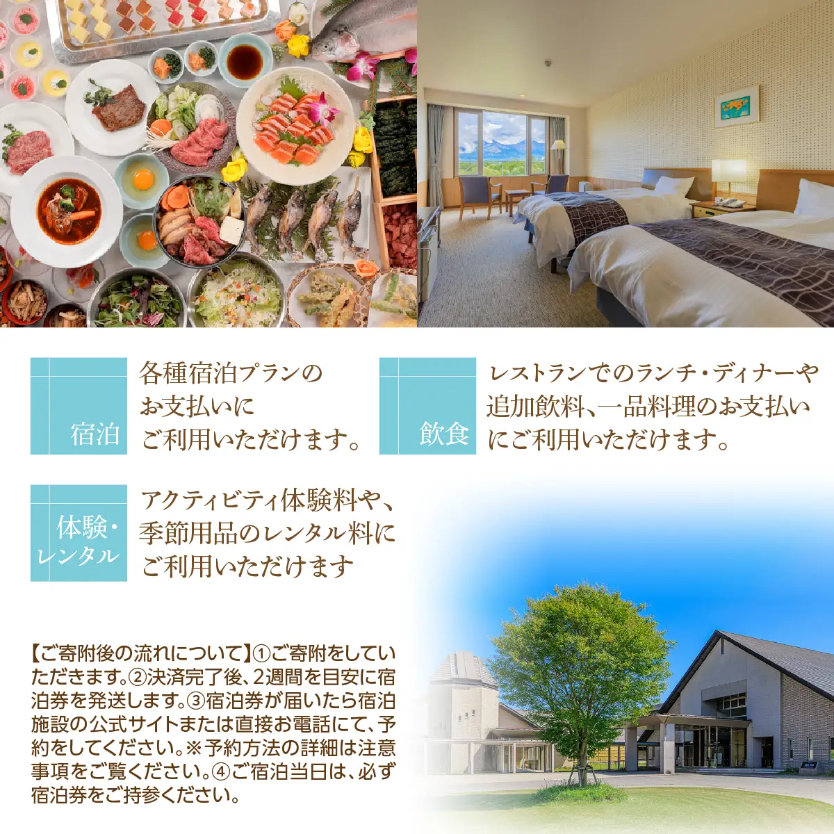 休暇村裏磐梯　宿泊者利用券50,000円分 KBAL003