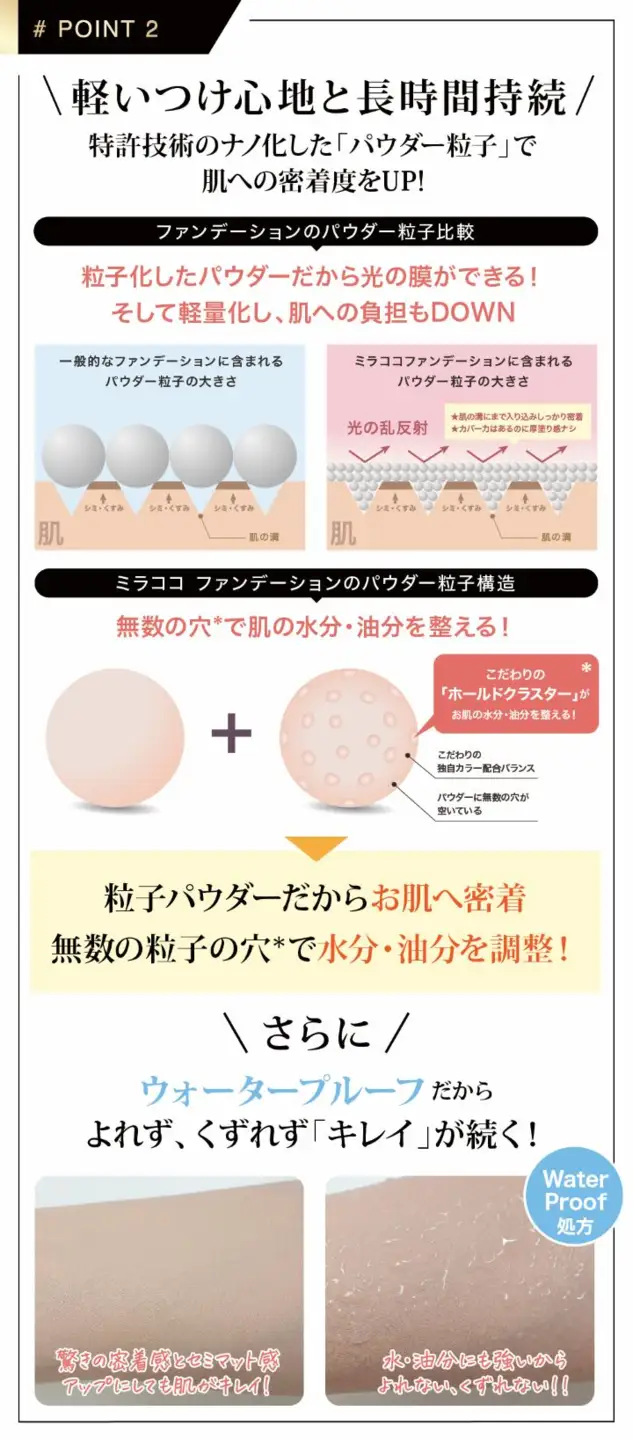 MIRACOCO （ミラココ）カバータッチファンデーション リフィル（詰め替え用）| 化粧品 化粧品