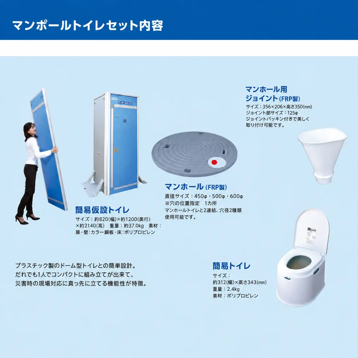非常用トイレ マンポールトイレセット（マンホールサイズφ500） / 和歌山 田辺市 災害用 災害用トイレ 地震 防災グッズ  【ies002】