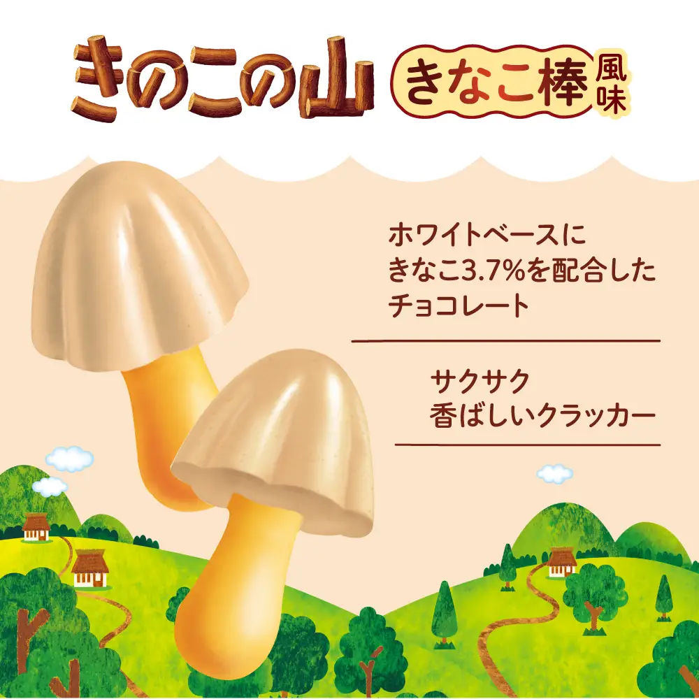 チョコレート 明治 きのこの山 きなこ棒風味 40個セット 大容量 チョコ[AOAA074] 関西限定