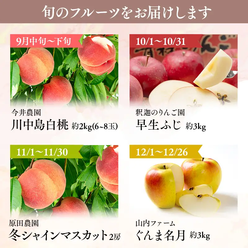 【ふるなびWEEK対象】ひらかわ旬リレー　4回定期コース【hi-0999-012】