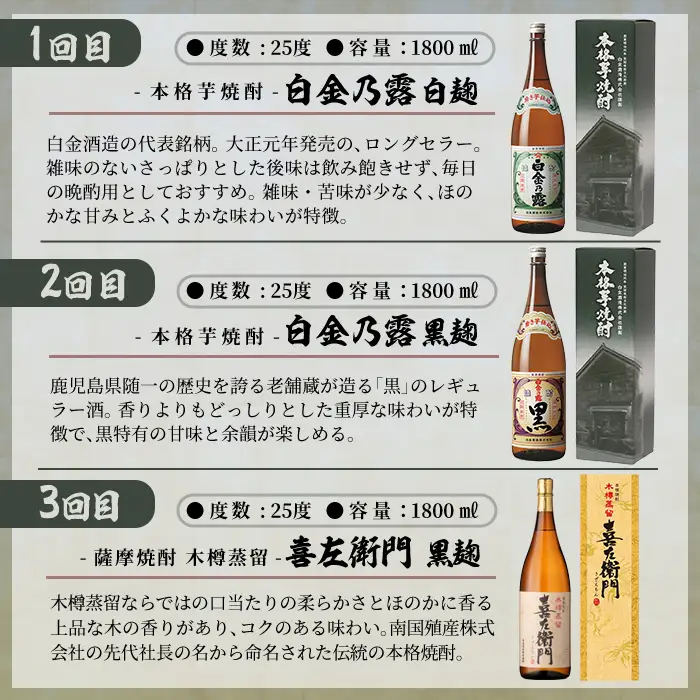 a1103 ＜定期便・全6回＞鹿児島本格芋焼酎飲み比べ！白金酒造 王道芋焼酎6本セット大(各1800ml)白金乃露白麹・黒麹、喜左衛門黒麹、手造り石蔵白麹・黒麹、特別芳醇白金乃露【南国リカー】姶良市 定期便 酒 焼酎 本格芋焼酎 芋焼酎 飲み比べ 1.8L 木樽蒸留