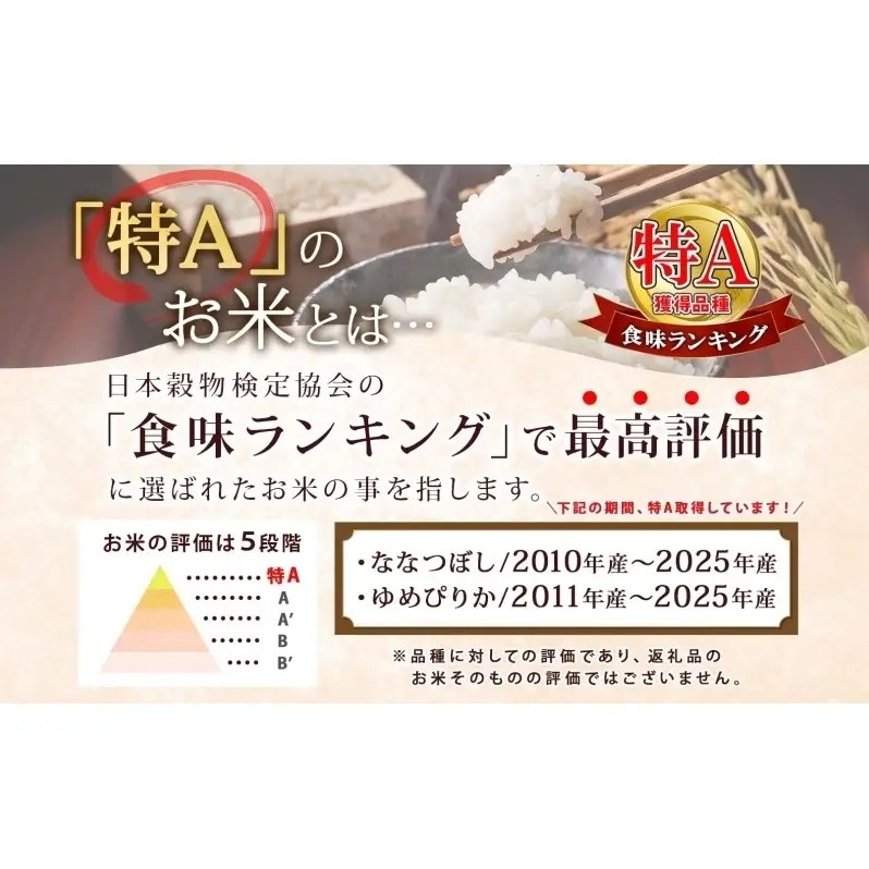 定期便 5ヵ月 無洗米 ゆめぴりか ななつぼし 食べ比べ 各2kg
