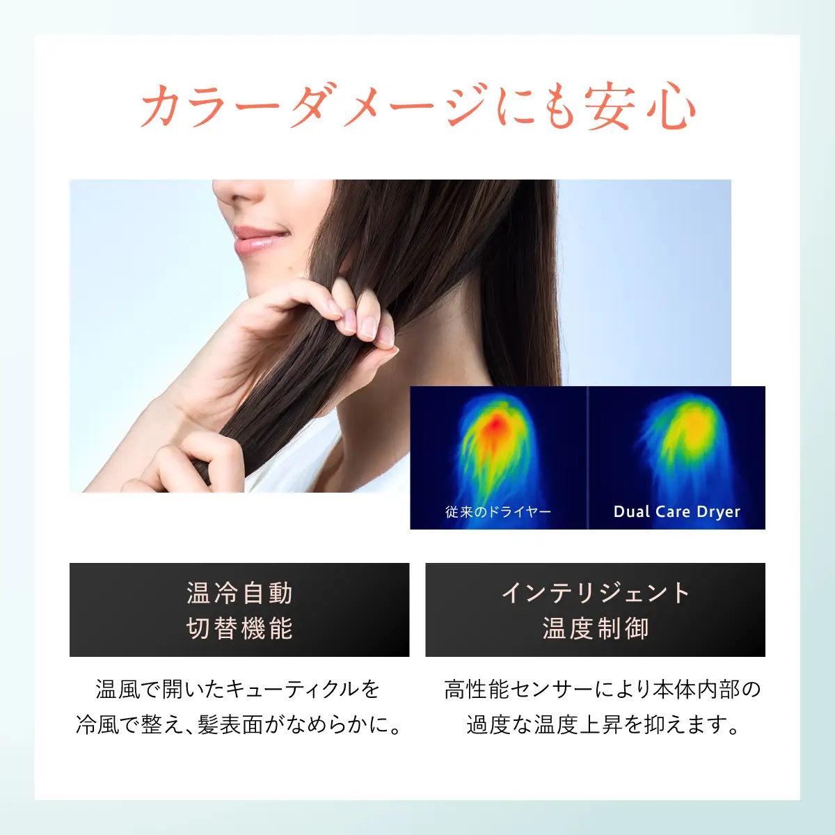 WAVEWAVE DualCareDryer デュアルケアドライヤー ホワイト