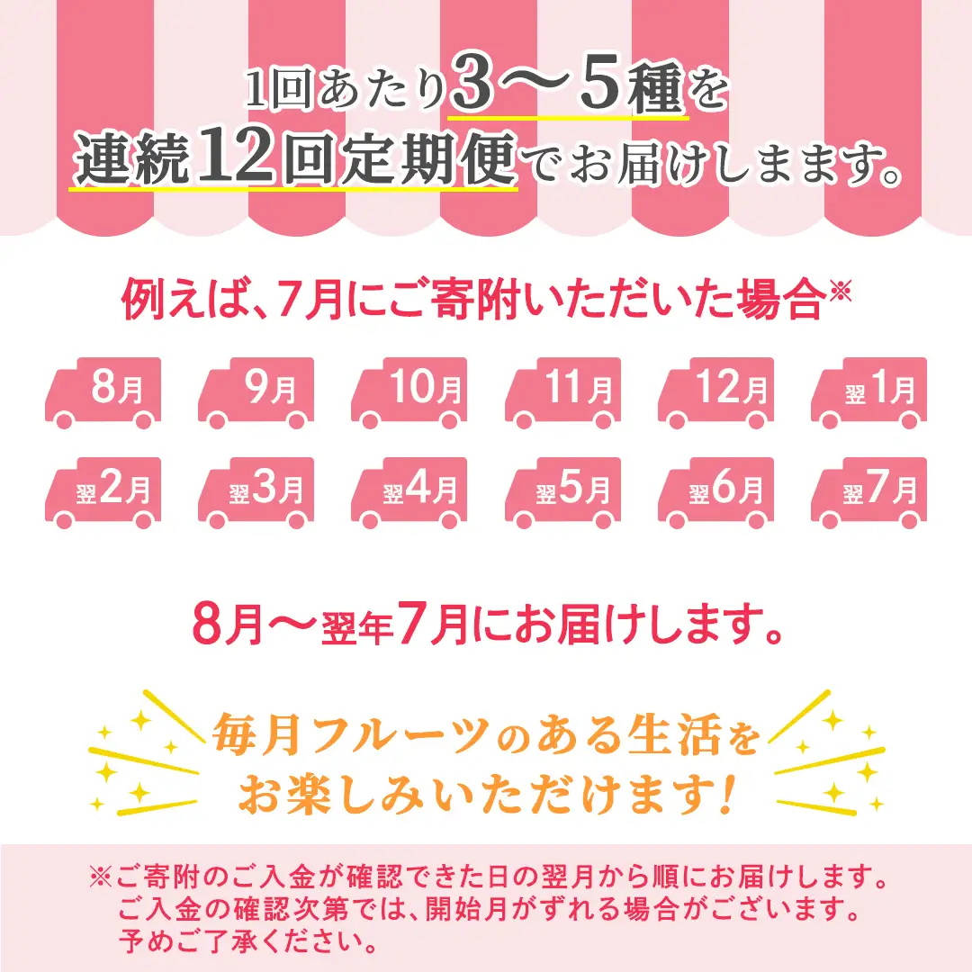 【定期便】フルーツセット（12回定期）（茨城県共通返礼品）