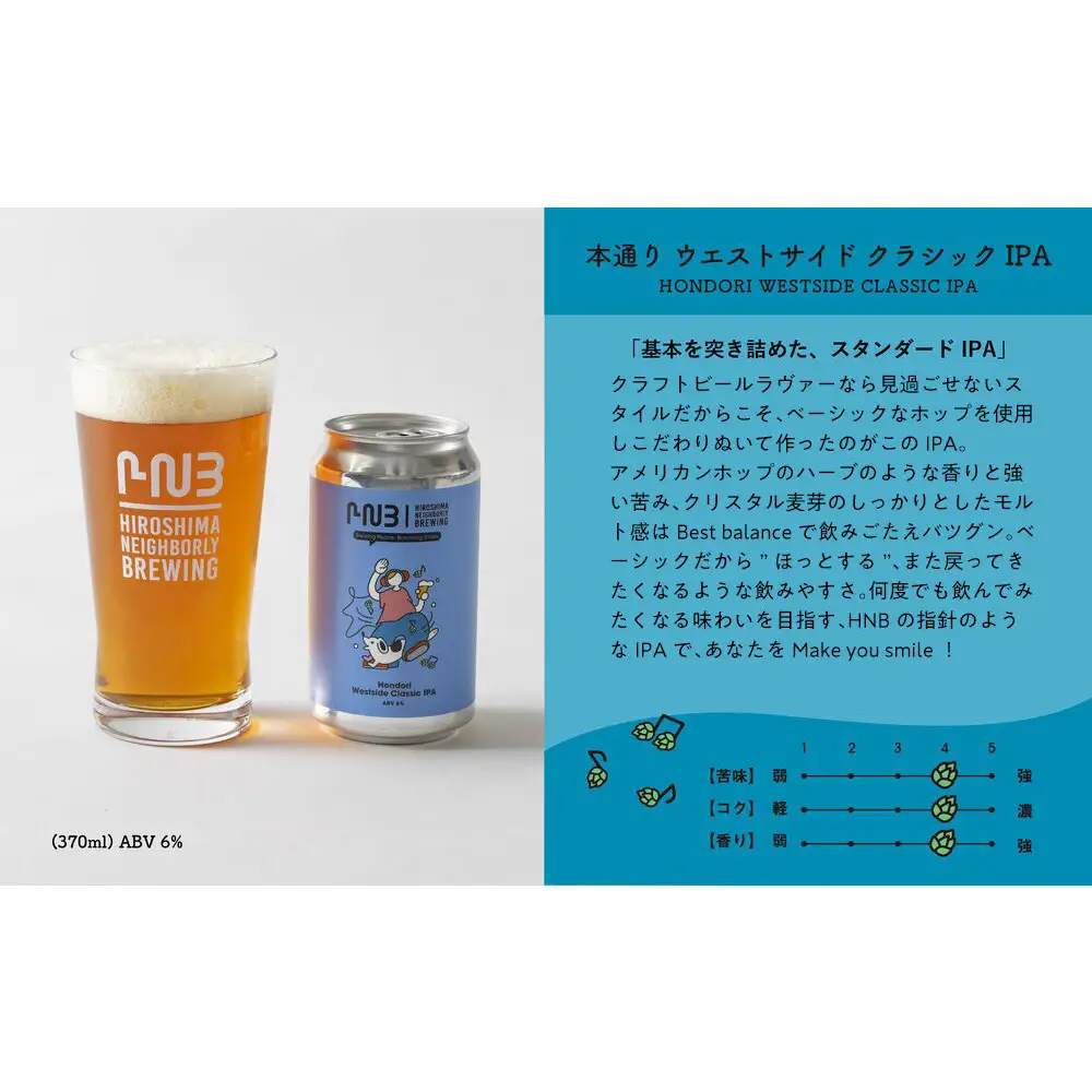 【お中元ギフト】広島　クラフトビール 飲み比べ6缶セット 【HIROSHIMA NEIGHBORLY BREWING（ヒロシマネイバリーブリューイング）】＜クラフトビール・地ビール・お酒・缶ビール・ギフト＞