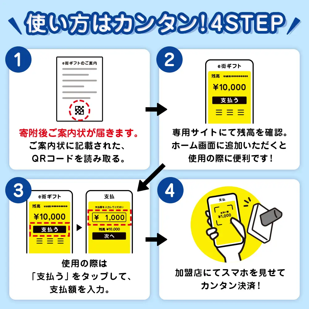 【ふるさと納税】積丹町e街ギフト 150,000円分