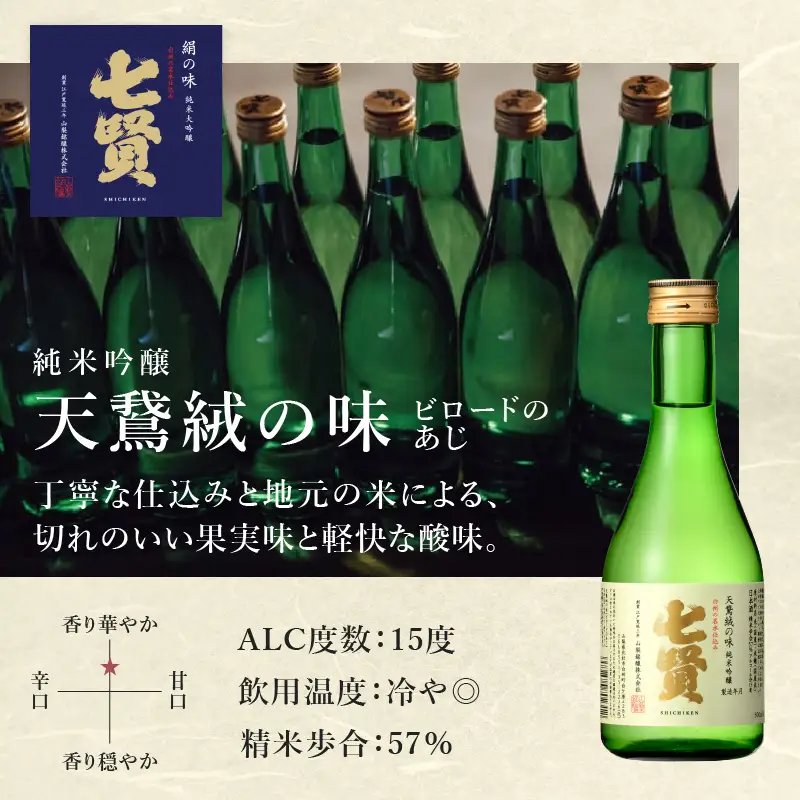 七賢 日本酒飲み比べ小容量12本セット [h044]