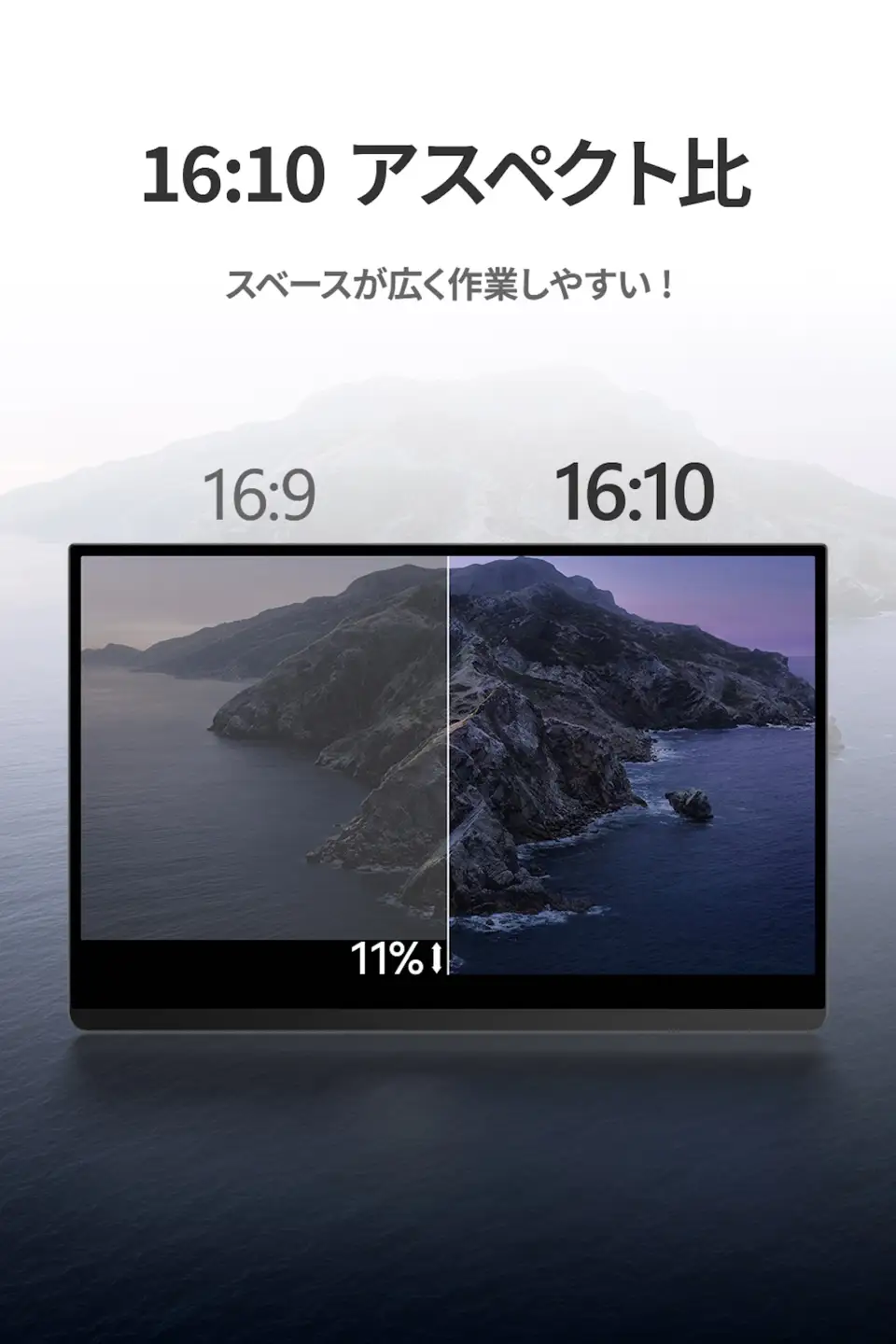 EHOMEWEI モバイルモニター IPS タッチパネル 16インチ 2.5K 薄型6mm [1315]