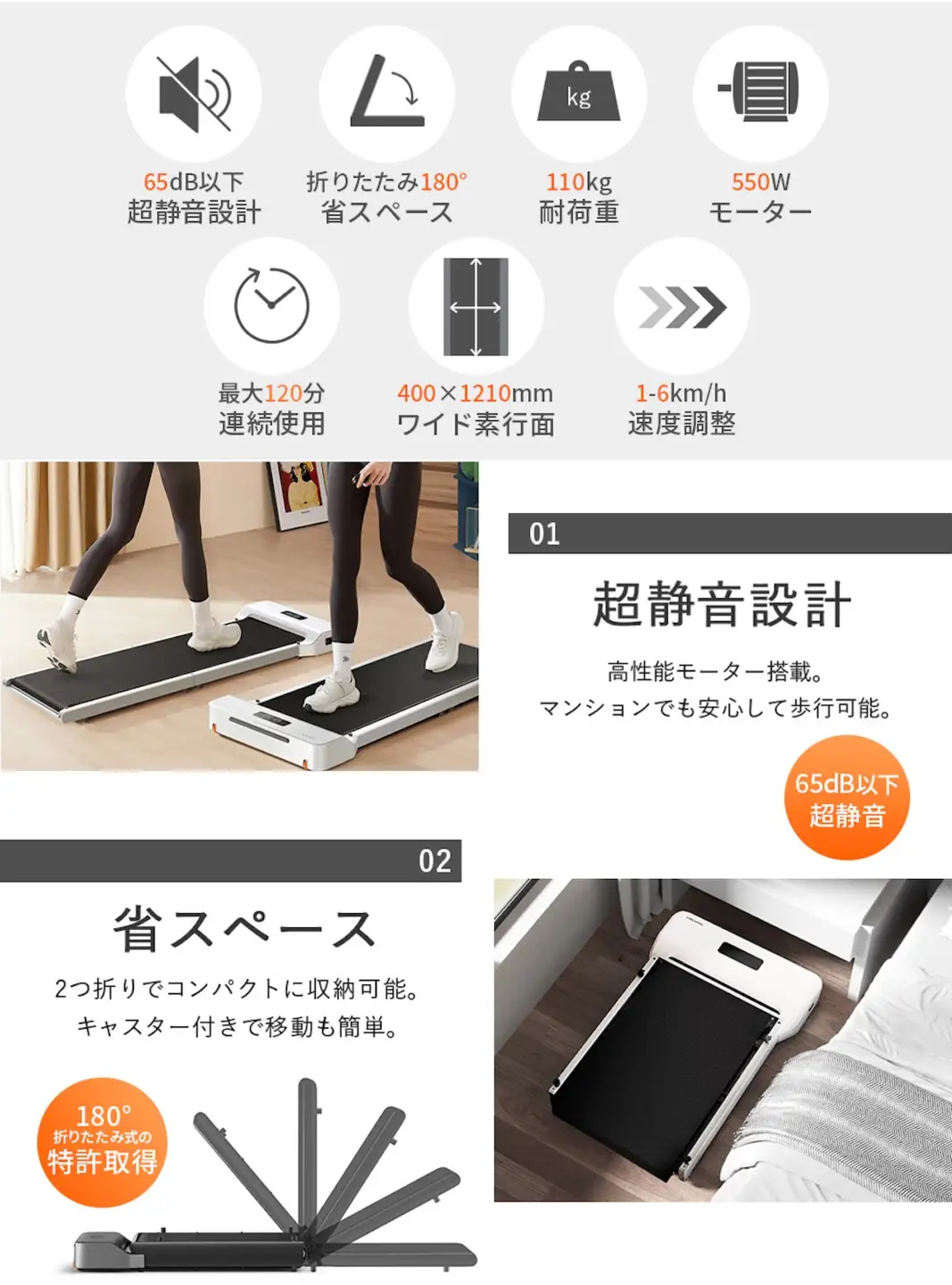 WalkingPad Z1 (ホワイト) 世界唯一の折りたたみランニングマシン [1329]