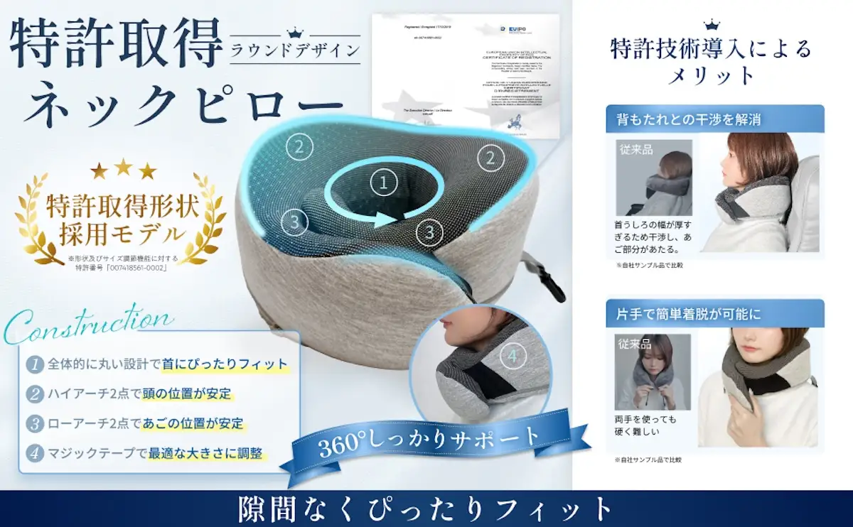 旅行用 LUNEXネックピロー (グレー) サイズ調整可能 持ち運びフック付き [子供から大人まで家族みんなで使える] [1345]