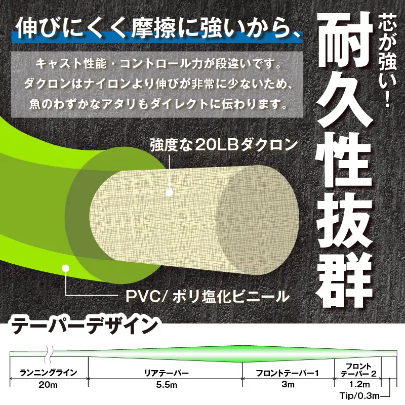 Master Spec Short Spey Line #7/8_81-513