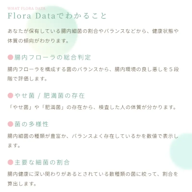 No.3324 腸内フローラ検査キット「Flora Data」