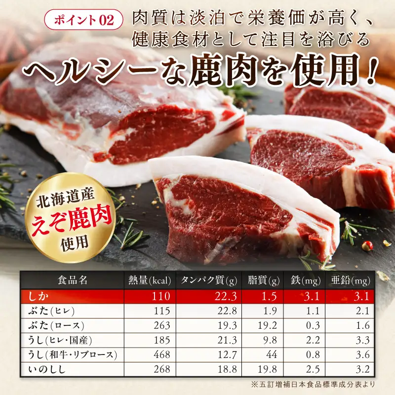 えぞしか肉まん【8個】_I018-0929
