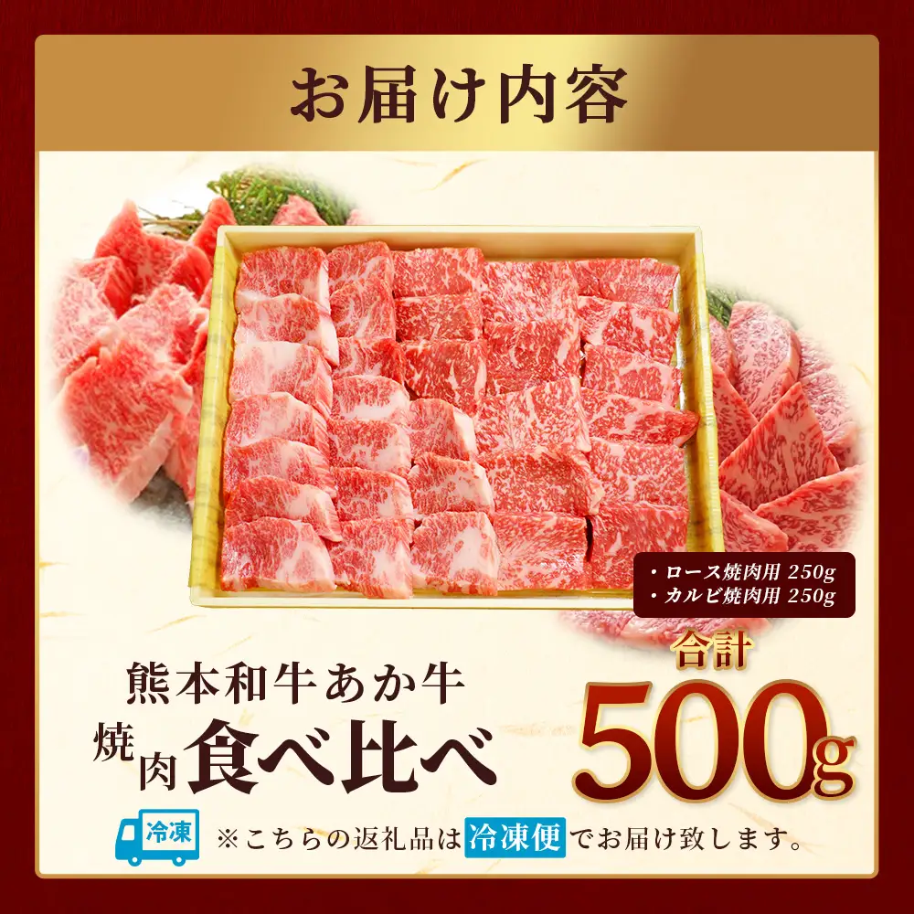 熊本和牛 あか牛 焼肉食べ比べ 500g (ロース250g・カルビ250g) 牛肉 肉 お肉 焼肉用 バーベキュー BBQ カルビ ロース 赤身  046-0791