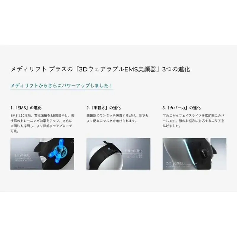 美顔器 ヤーマン メディリフト プラス セラムセット EPM18BB2 家電