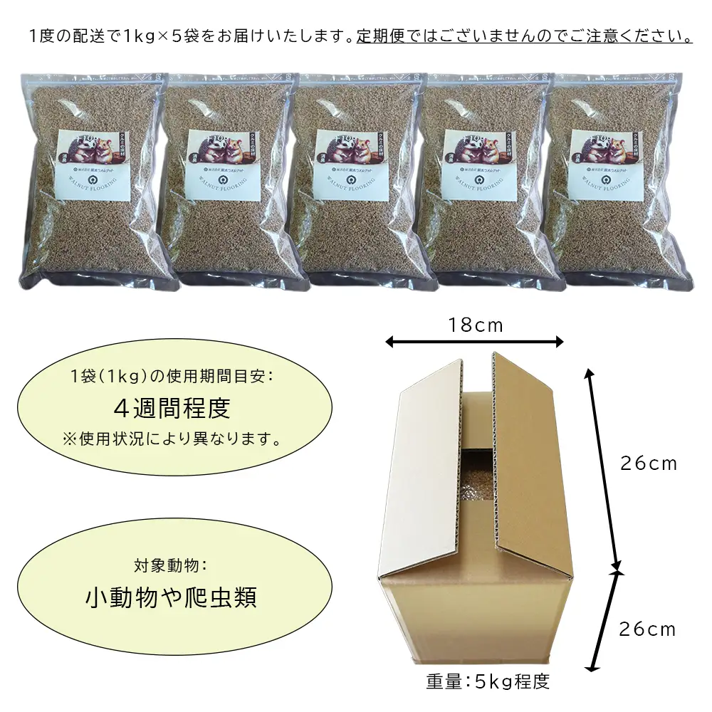 【ふるなびWEEK対象】【ふるさと納税限定】クルミの床材　ペット用品　小動物向け　天然素材無添加　消臭　低アレルギー