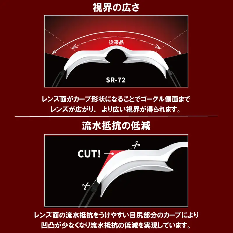 SWANS スイミングゴーグル 水泳 ゴーグル VALKYRIE SR-72MreAB PURRU