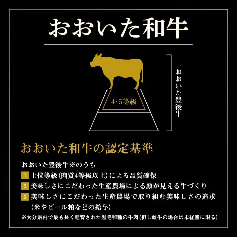【お中元ギフト】 厳選A4～A5等級 おおいた和牛3種（シャトーブリアン・サーロイン・サイコロ）ステーキセット 合計1kg ≪7/1～8/9の期間に発送≫ A01126-S