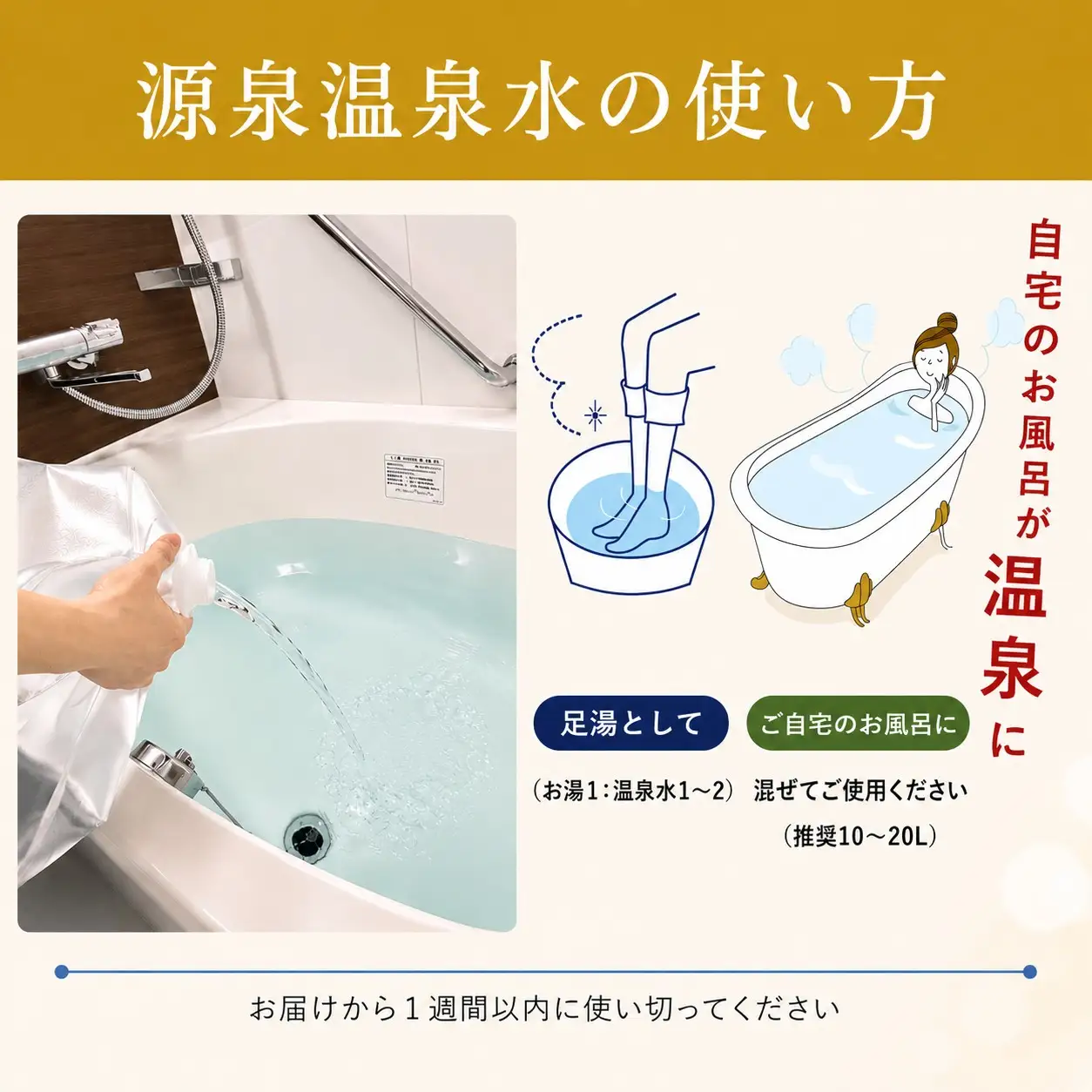  田辺温泉ハナヨの湯　温泉水10L  ※飲用ではございません。 【hny001】