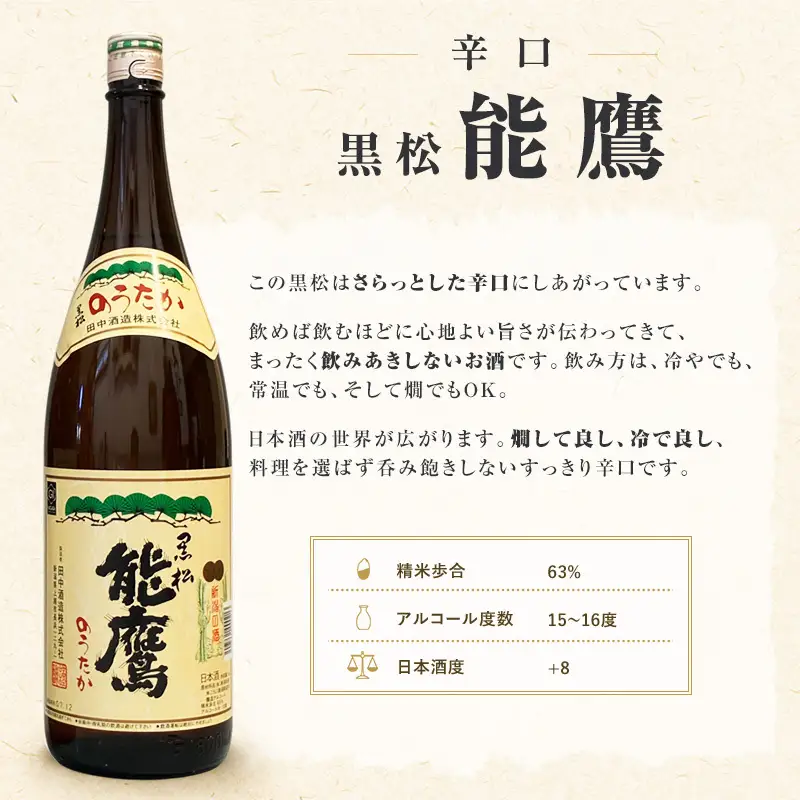 上越市 日本酒 晩酌 1800ml 2本 飲み比べ セット 妙高山 能鷹 新潟 新潟県 上越 地酒 セット お酒送料無料