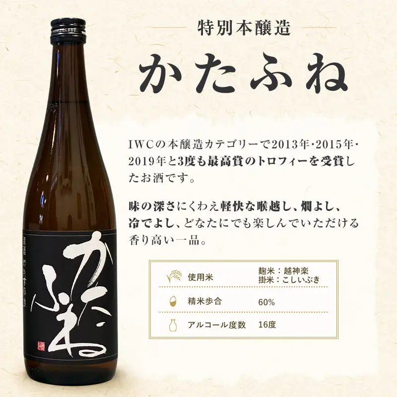 世界が認めた新潟上越の日本酒 IWC トロフィー受賞 2本 かたふね 妙高山 飲み比べ セット 日本酒 新潟 新潟県 上越 上越市 地酒 セット お酒送料無料