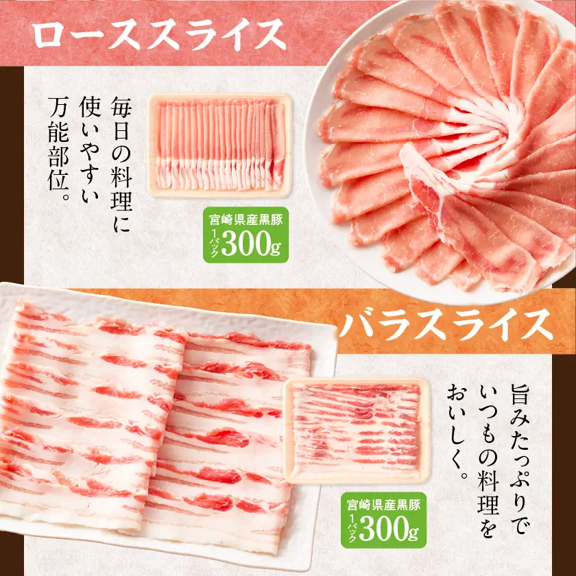 宮崎県産黒豚しゃぶしゃぶ&スライス1.2kgセット〔MJ-M6-004-1200g〕_(都城市)