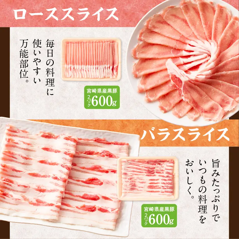 宮崎県産黒豚3kgセット〔33-M6-005-3kg〕_(都城市)