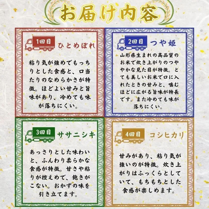 【定期便】 令和8年産 お米 食べ比べ 4種 セット 計20kg（ ひとめぼれ ・ つや姫 ・ ササニシキ ・ コシヒカリ 各 5kg ） 4ヶ月連続 精米  米 こめ コメ 