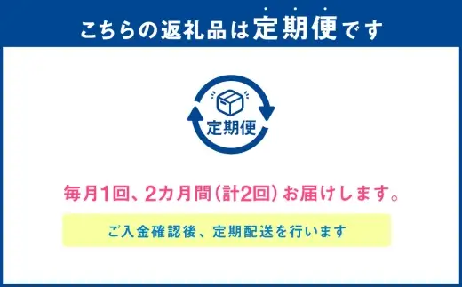 【 定期1ヶ月毎2回 】 運河焼肉 ロース ジンギスカン 【 小分け 】 200g × 9袋 計1.8kg お肉 肉 ニク にく 羊 タレ マトン 厚切り ジンギスカン鍋 ホットプレート 唐揚げ 定期配送 定期便