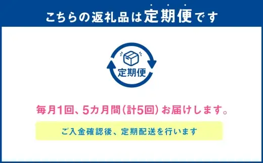 【 定期1ヶ月毎5回 】 運河焼肉 ロース ジンギスカン 【 小分け 】 200g × 9袋 計1.8kg お肉 肉 ニク にく 羊 タレ マトン 厚切り ジンギスカン鍋 ホットプレート 唐揚げ 定期配送 定期便