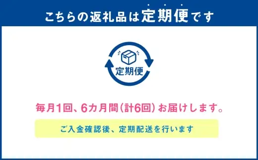 【 定期1ヶ月毎6回 】 運河焼肉 ロース ジンギスカン 【 小分け 】 200g × 9袋 計1.8kg お肉 肉 ニク にく 羊 タレ マトン 厚切り ジンギスカン鍋 ホットプレート 唐揚げ 定期配送 定期便