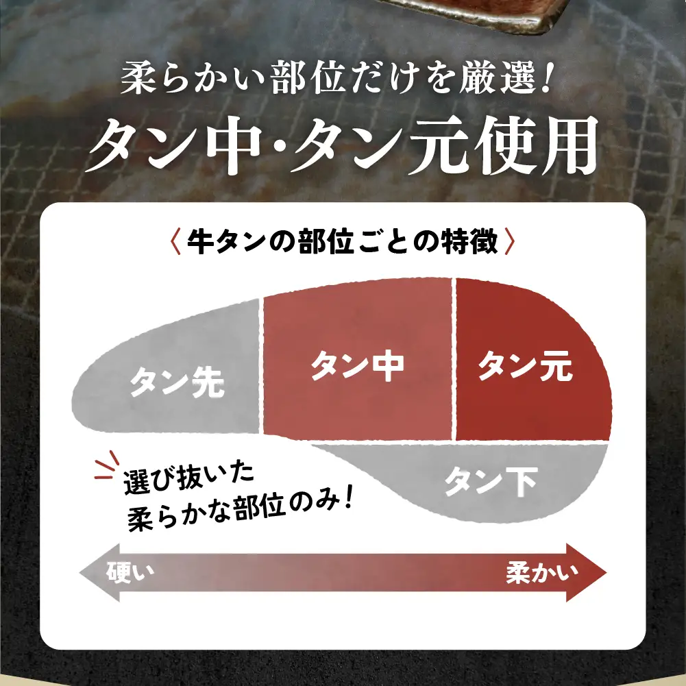 やくらい牛タン 酒粕漬け (厚切り150ｇ×1袋）