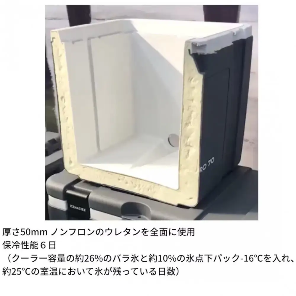 ICEMASTER(アイスマスター)クーラーボックス 50L ●
