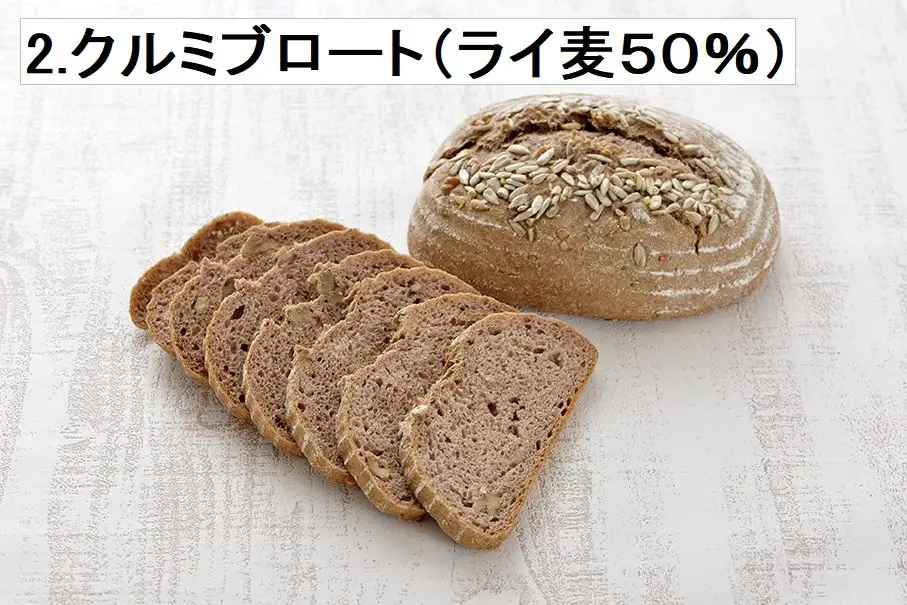 パン ドイツ国家認定 製パンマイスター が作る7種の本格ドイツパンセット