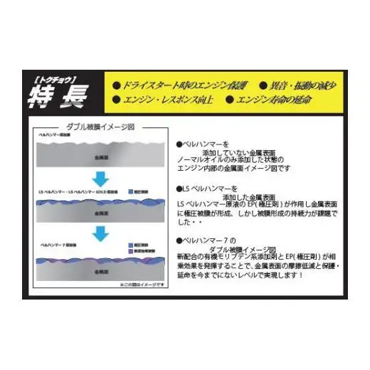 ベルハンマーセブン330ml×頭文字Dコラボモデル【藤原拓海バージョン】 2本セット イニシャルD エンジンオイル ベルハンマーセブン 頭文字D コラボ ベルハンマー スズキ おすすめ エンジン オイル 添加剤 ガソリン 自動車専用