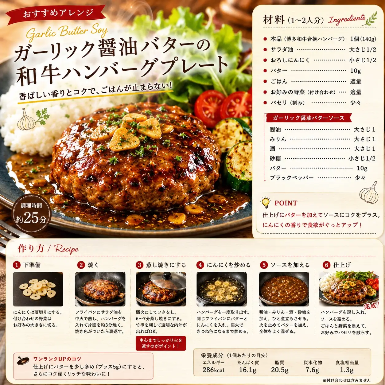 訳あり ハンバーグ5個 訳あり ハンバーグ MEP