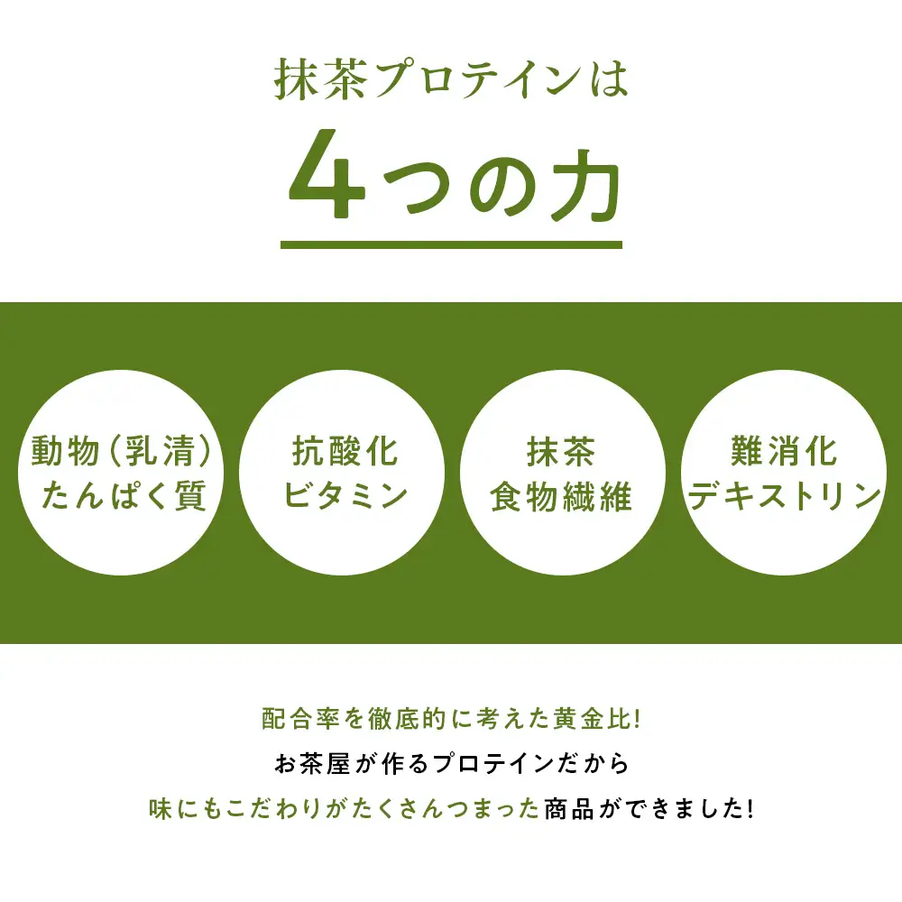 滋賀県産【お茶屋がつくる 抹茶プロテイン】300g (お試し用) シェイカーなし