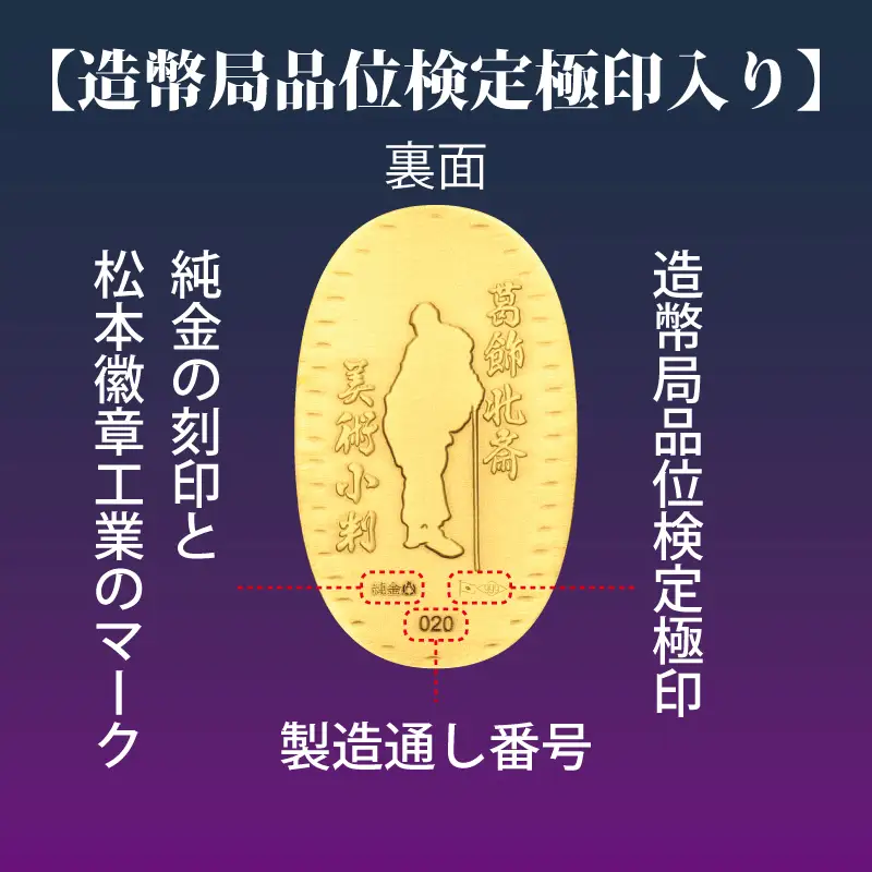 葛飾北斎美術小判 冨嶽三十六景から神奈川沖浪裏（純金製天地23mm小判）_0250-001-T07